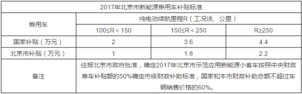 ����Դ��܇�����a�N���߱�