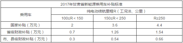 ����Դ��܇�����a�N���߱�