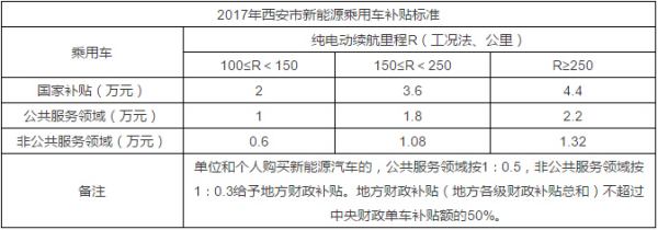 ����Դ��܇�����a�N���߱�