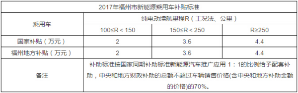 ����Դ��܇�����a�N���߱�