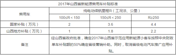 ����Դ��܇ɽ���a�N���߱�