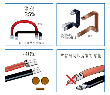 �^��ܛĸ�Ń�(y��u)��(sh��)�D