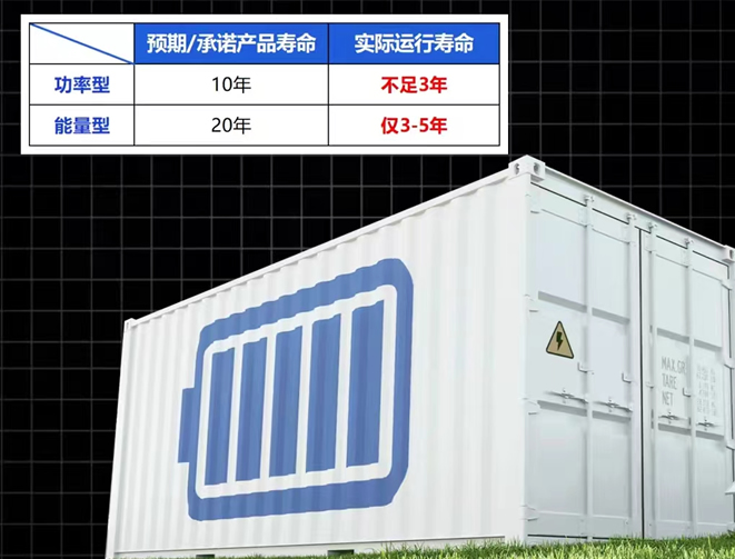 ����Դ��(ch��)��늳�