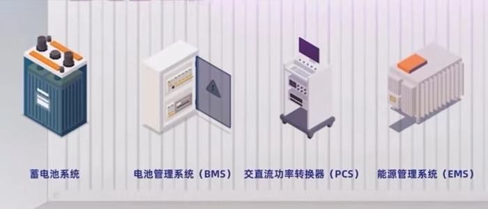 ��(ch��)��늹����ϵ�y(t��ng)