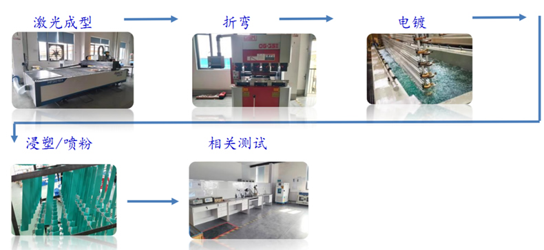 ����ԴӲ�~�Ź���